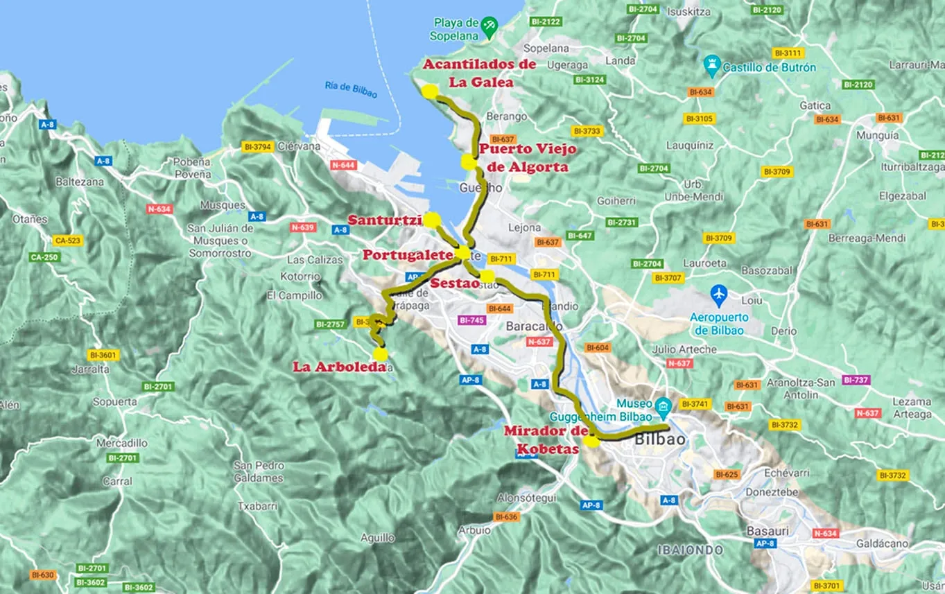 El recorrido: Ruta Gran Bilbao